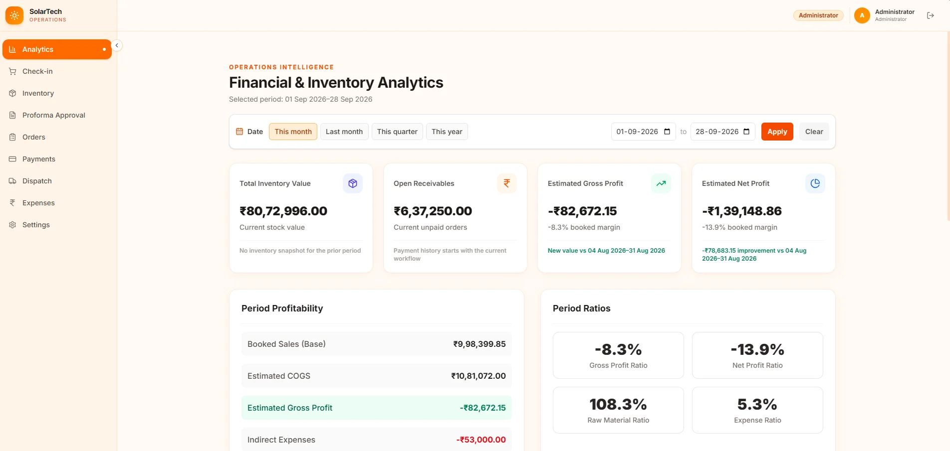 SolarTech operations dashboard